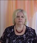 <b>Попова Людмила Александровна</b><br>воспитатель<br>первая категория<br> <b>Попова Людмила Александровна</b><br>воспитатель<br>первая категория<br>