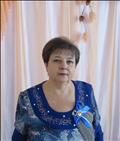 <b>Батракова Наталия Васильевна</b><br>воспитатель<br>соответствие занимаемой должности<br> <b>Батракова Наталия Васильевна</b><br>воспитатель<br>соответствие занимаемой должности<br>
