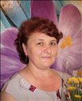 <b>Шульпина Светлана Николаевна</b><br>старший воспитатель<br>